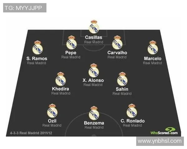 法国足球阵容分析与历史演变探讨如何塑造球队竞争力与战术风格